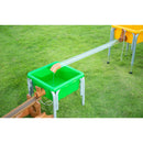 Reservoir Water Set
