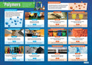MATERIALS & THEIR PROPERTIES POSTERS, Pack of 7