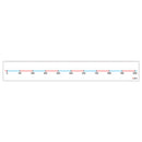 TABLE TOP NUMBER LINES, 430 x 60mm, 0 - 1000, Pack of 10