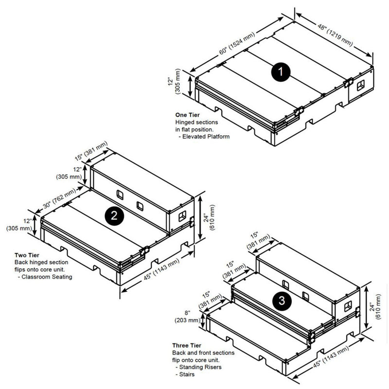 Wenger flipFORMS flexible classroom seating and staging - green top/grey base
