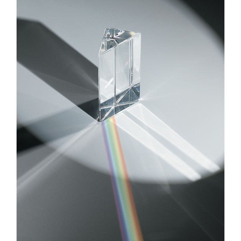 Discovery Prism™