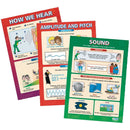 Sound Posters, Set of 3