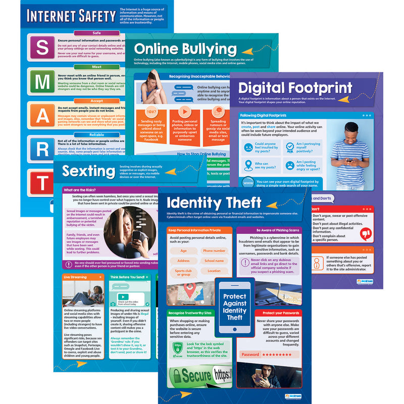 DIGITAL SAFETY POSTER SET (SECONDARY), Set of, 5