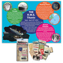 Titanic Memorabilia Pack And Poster
