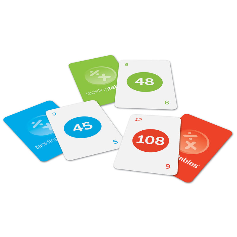 Tacklingtables' Class Set