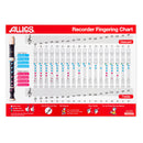 Aulos fingering chart for descant recorder - A1
