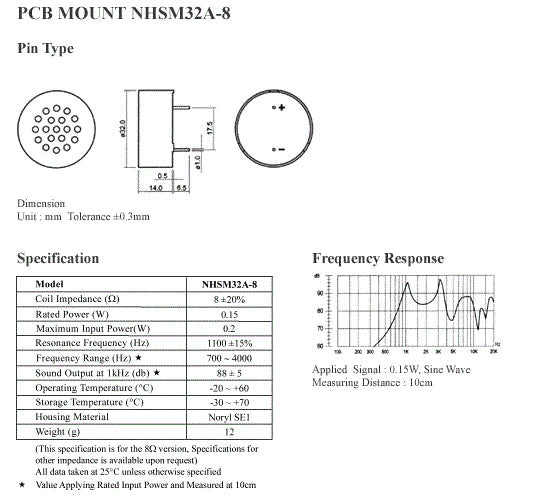 0.15W 8 Ohm 32mm PCB Mount Speaker