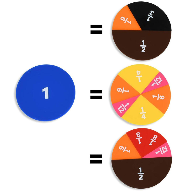 Printed Fraction Circles PK51