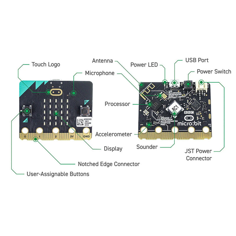 micro:bit V2 - Go Pack