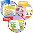 Express Your Feelings Journal