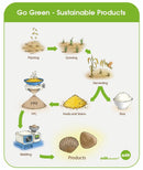 Green-n-learn
Junior Rainbow Pebbles PK44