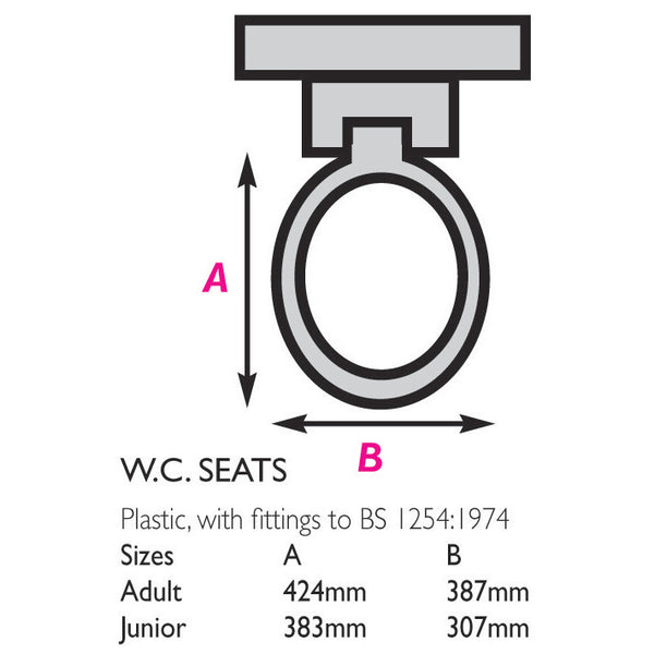 Seat Wc Plastic Black Double Flap