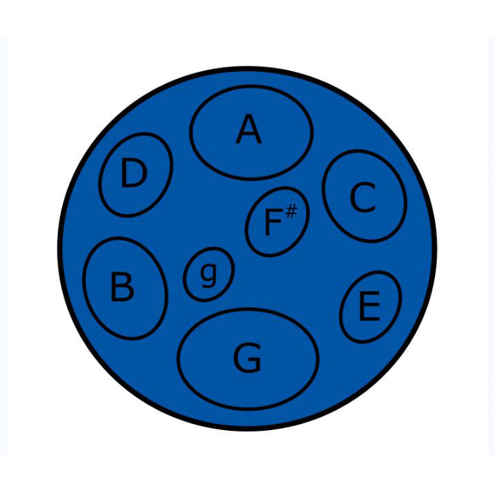 Pack Of 4 Jumbie Jam Table Top Steel Pans - Blue