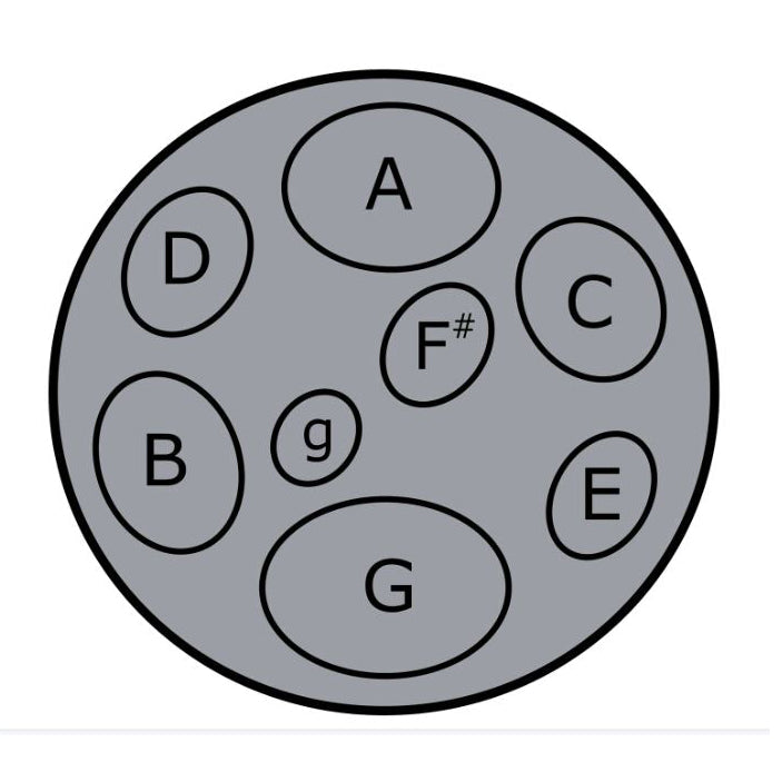 Jumbie Jam Table Top Steel Pan - Silver