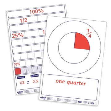 Teachers Fraction Decimal Percentage Dry Erase Boards