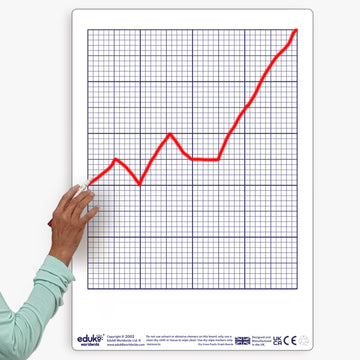 Teachers A2 Graph Dry Erase Board