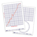 Teachers A2 Graph Dry Erase Board