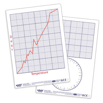 Pupil A4 Graph Dry Erase Board ( Pack of 30)