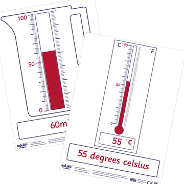 Measurement Class Pack