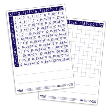 Teachers Multiplication Dry Erase Board