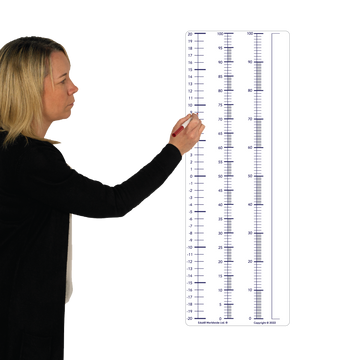 Teachers Number Line Double Sided Dry Erase Board