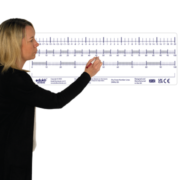 Teachers Number Line Double Sided Dry Erase Board