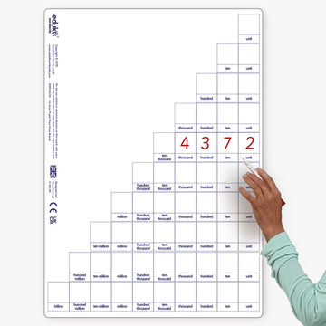 Teachers Place Value Dry Erase Board