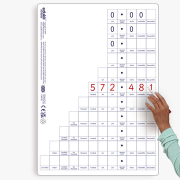 Teachers Place Value Decimal Dry Erase Board