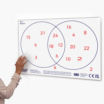 Teacher Carroll & Venn Dry Erase Boards