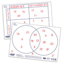 Pupils Carroll & Venn A5 Dry Erase Boards (pk 30)