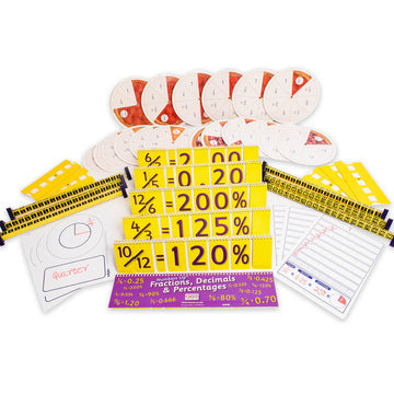 Fraction decimal percentage group pack