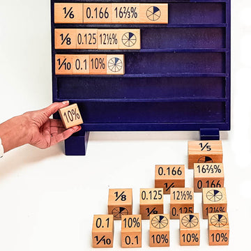 Large Fraction Decimal Percentage & Pie Board