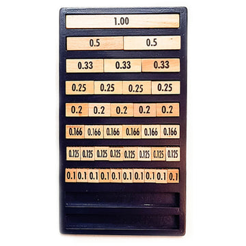 Large Fraction Decimal Percentage & Pie Board