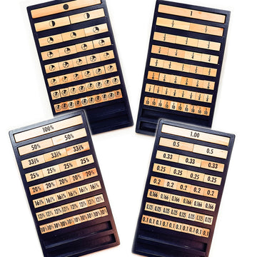 Pupil  Fraction Decimal Percentage & Pie Board