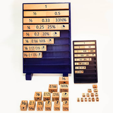 Large Fraction Decimal Percentage & Pie Board