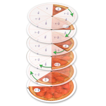 Fraction decimal percentage group pack