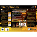 Music technology - pack of 8 educational posters
