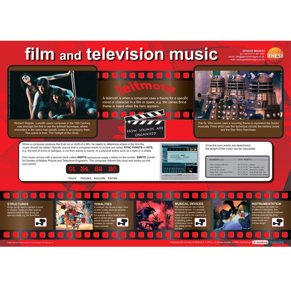Film and TV music - A1 educational poster