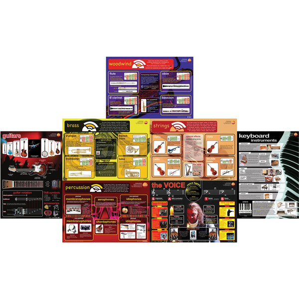 Musical instruments - pack of 8 educational posters