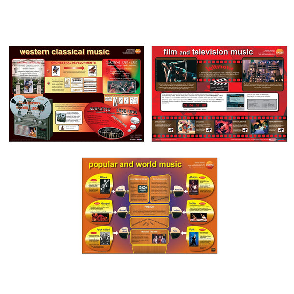 Musical styles - pack of 3 educational posters