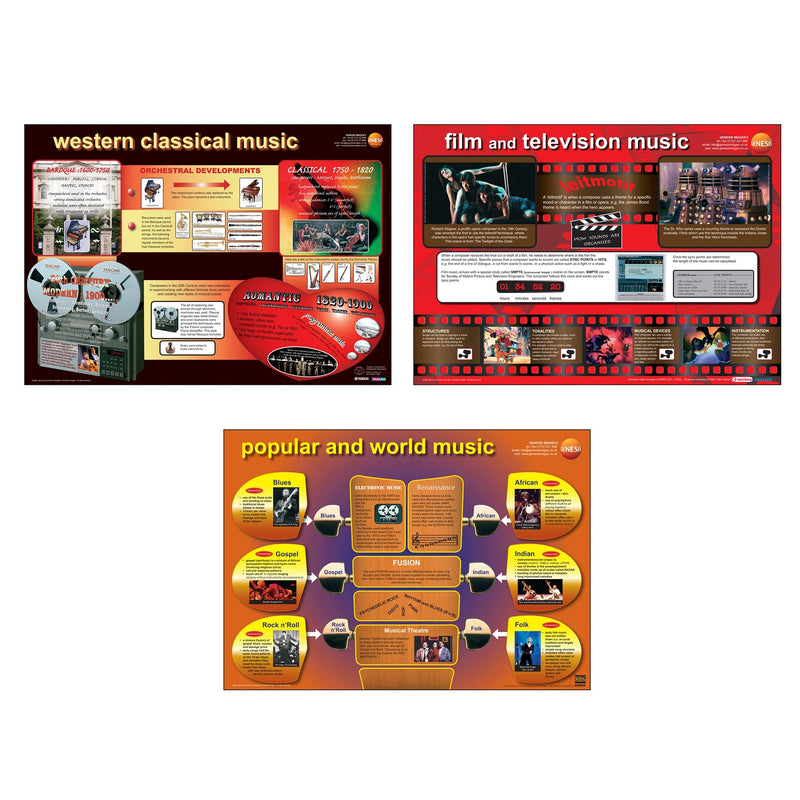 Musical styles - pack of 3 educational posters