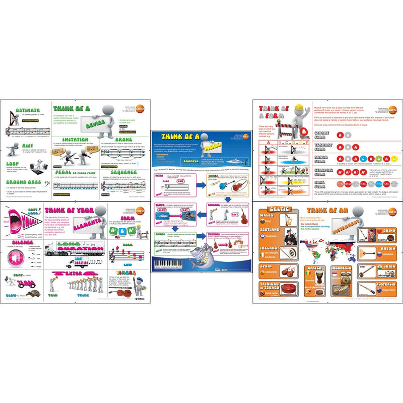 Think of composing - pack of 5 educational posters
