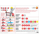 Think of composing - pack of 5 educational posters