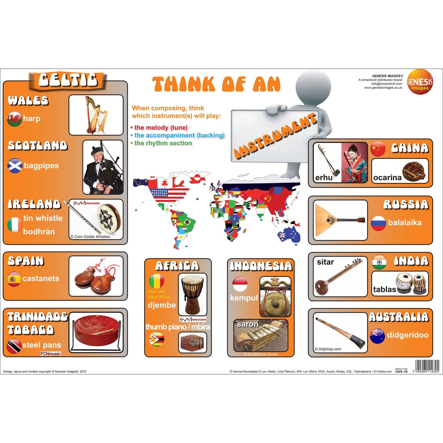 Think of an instrument - A2 educational poster