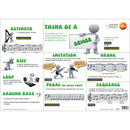 Think of composing - pack of 5 educational posters