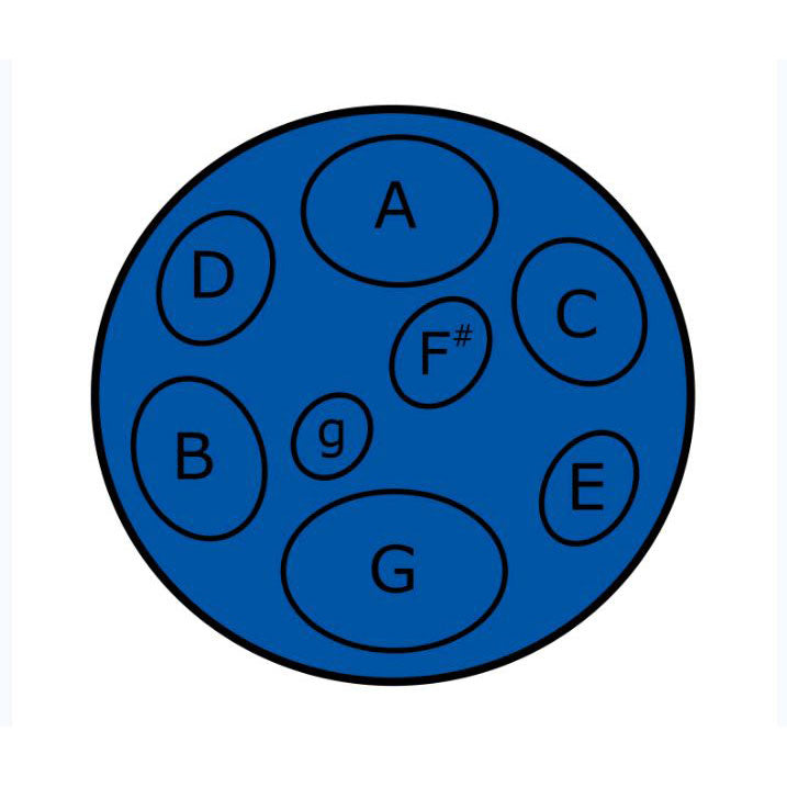 Jumbie Jam Steel Pan - Blue