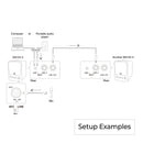 Yamaha MS101-4 powered monitor speaker