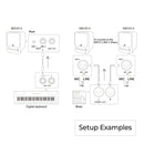 Yamaha MS101-4 powered monitor speaker