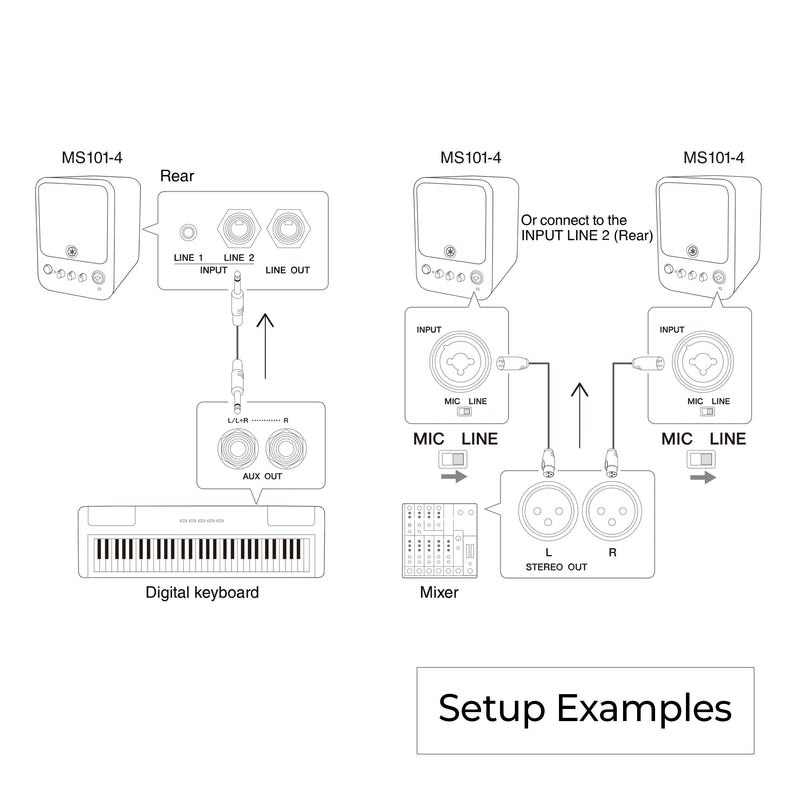 Yamaha MS101-4 powered monitor speaker