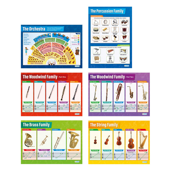 Instruments of the Orchestra Set of 6 Posters